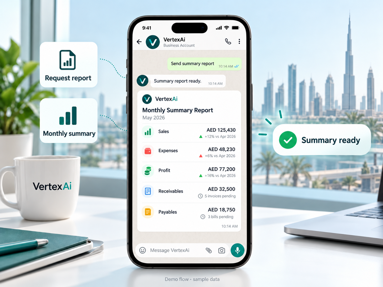 Illustrative demo using sample data. AI-generated illustration: VertexAi WhatsApp monthly summary report with sales, expenses and profit, using sample data